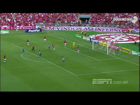 Internacional 1 x 2 Grêmio - Gaucha Radio