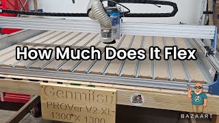 How Much Does it Flex