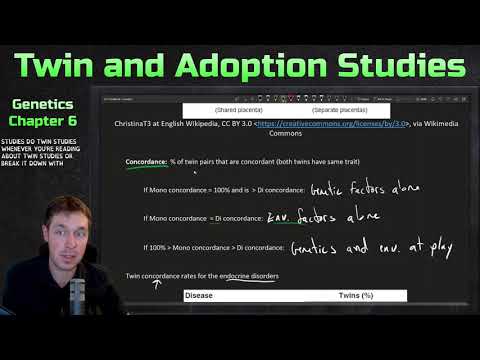 Twin and Adoption Studies | Genetics Ep. 21