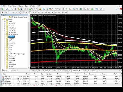 Video Al in one level