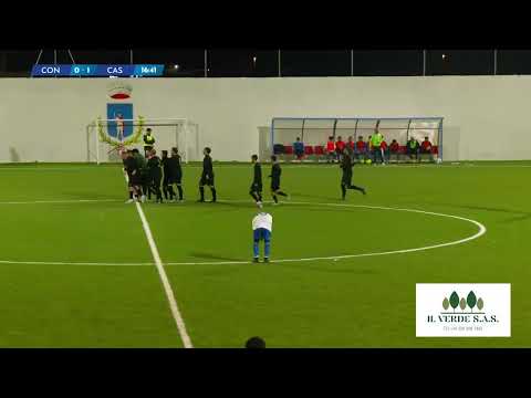 Kids Club Conversano - Fortitudo Castellaneta | La SINTESI