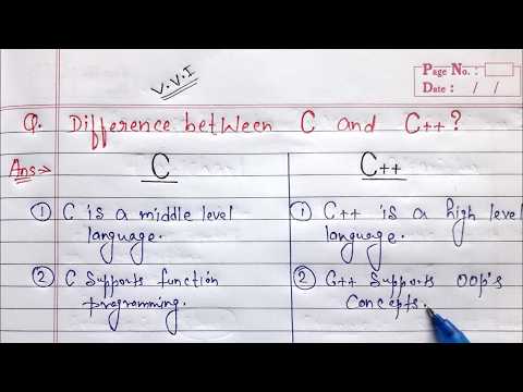 Lightning Talk: Naval Applications of the C Programming Language - Guy Davidson - ACCU 2024