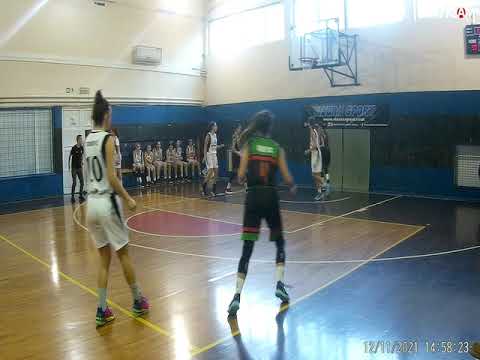 KZK Partizan-ZKK Ras Rakovica