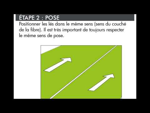 Pose de gazon synthétique -- Azurio