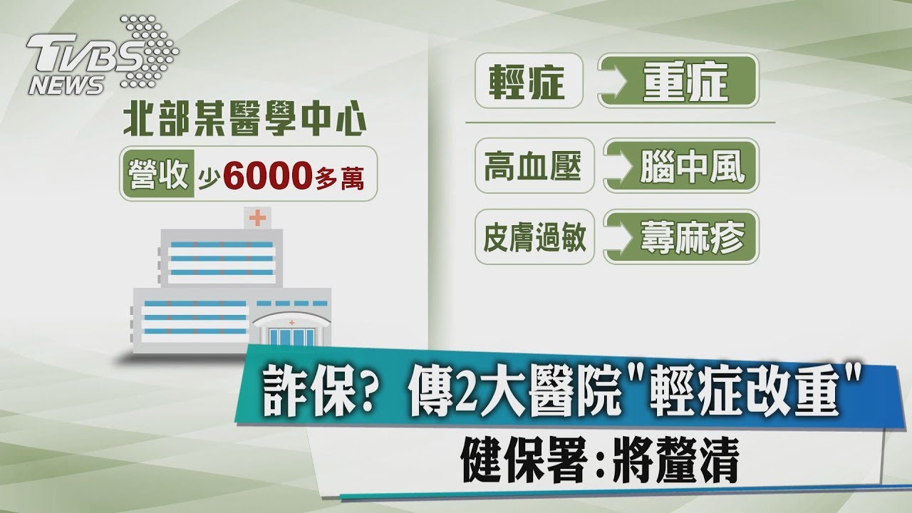 詐保?傳2大醫院「輕症改重」 健保署:將釐清