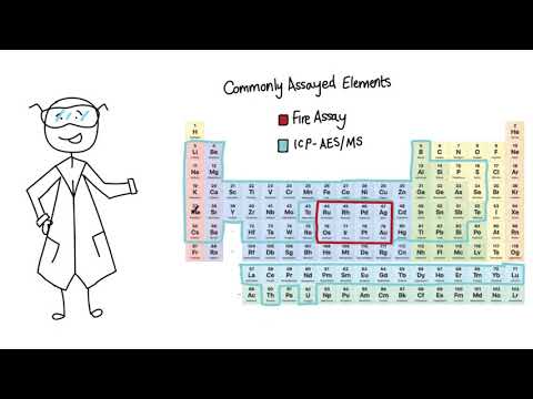 Mining 101: How Assay Labs Work – Part 2: Instrumental Analysis