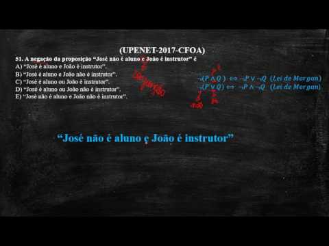 Questão de Raciocino lógico - Prova (UPENET-2017-CFOA) 1/10