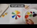 colour wheel making ll  primary , secondary and tertiary colours tutorial for beginners