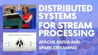 Distributed systems for stream processing: Apache Kafka and Spark Streaming / O'Reilly Velocity