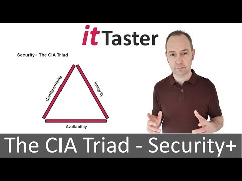 The CIA Triad in Cyber Security