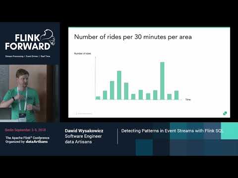 Detecting Patterns in Event Streams with Flink SQL - Dawid Wysakowicz