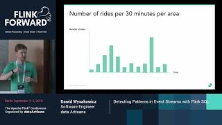 Detecting Patterns in Event Streams with Flink SQL - Dawid Wysakowicz