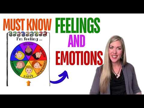 Teen Empowerment Training Mini Lesson 1.3 You must know your feelings|