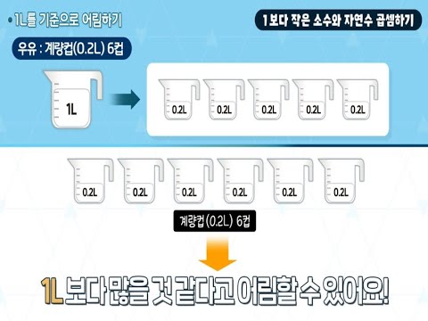 [KIDS/MATH] 1보다 작은 소수와 자연수 곱셈하기