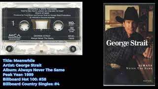 George Strait -Meanwhile