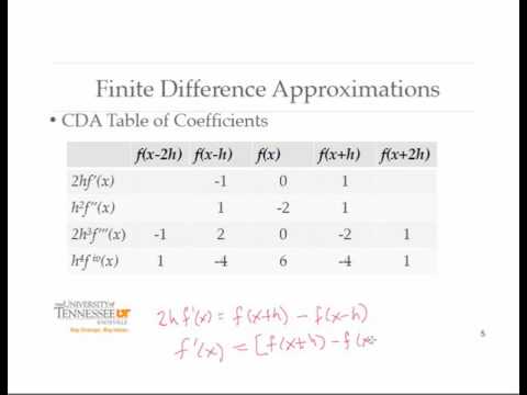 COSC370 - Finite Difference Approximations (Part 1)