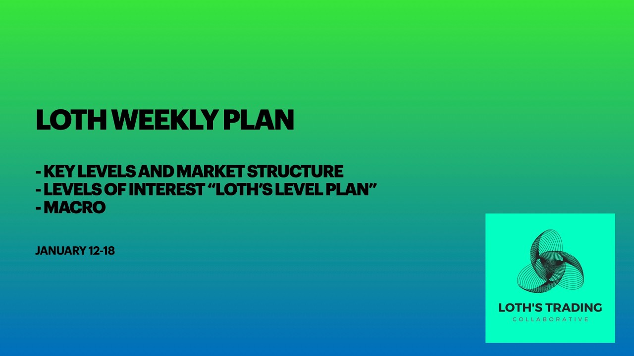 ES Futures - Weekly Levels Plan + Daily Jan 13 Levels