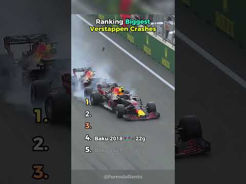Top 5 Biggest Verstappen Crashes! 👀 💥