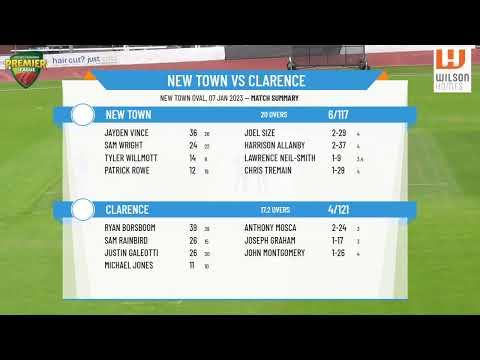 Cricket Tasmania Premier League - Men's 1st Grade - Round 20 - New Town v Clarence