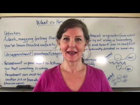 What is Resentment?