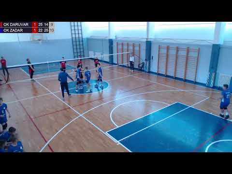 2.4.2023., PH MALA, RAZIGRAVANJE , OK DARUVAR - OK ZADAR