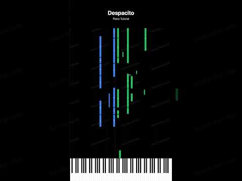 Despacito (Luis Fonsi)