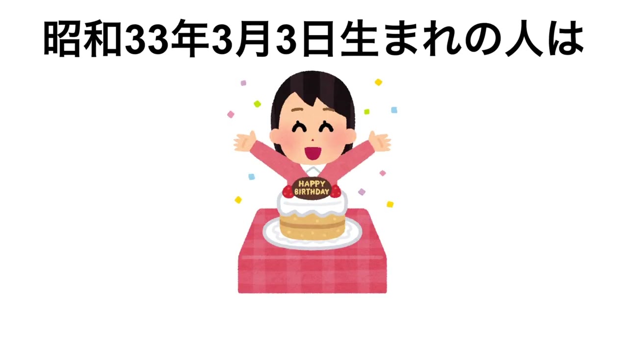 どうでもいい雑学