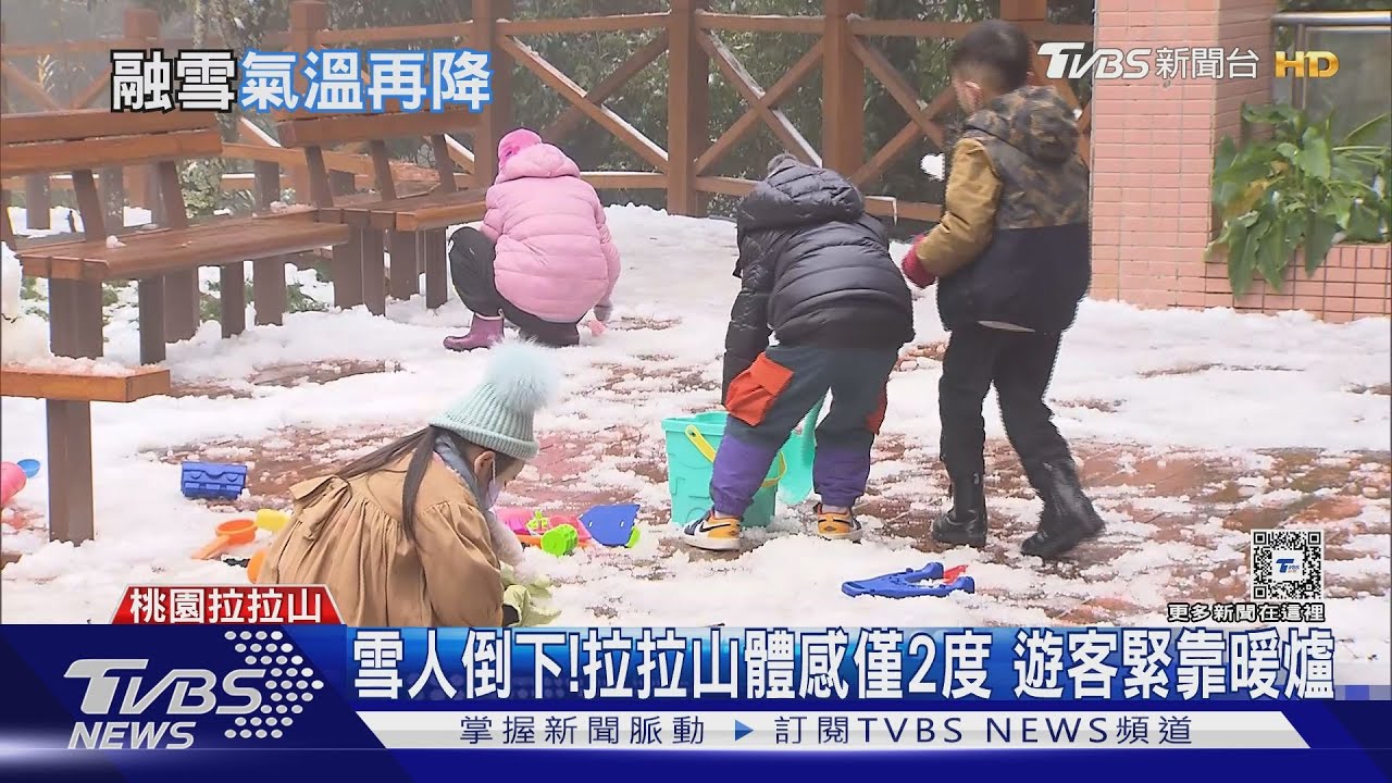 雪人倒下!拉拉山體感僅2度 遊客緊靠暖爐