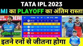 IPL 2023 Playoffs - Mumbai Indians Last Chance to Qualify | MI Playoffs Chances 2023 | MI Playoffs