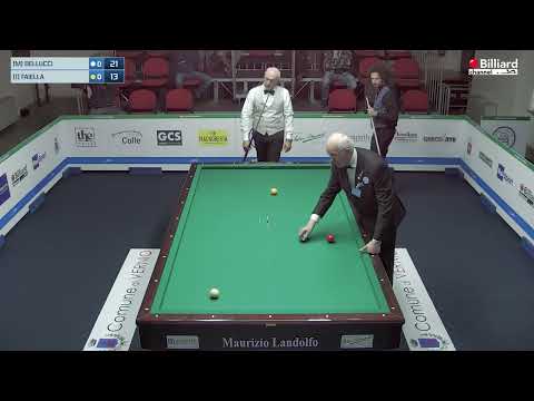 Bellucci Marco VS Faiella Teo - Campionato Italiano 2023 - Vernio