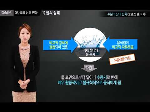 일반기상학 - 7. 수분의 상태변화