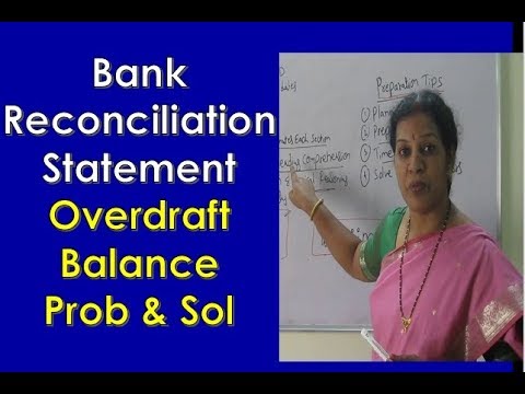 Accounting Basics For Beginners By Dr Devika Bhatnagar