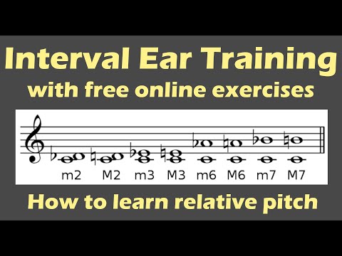 Ear Training Part 1 - Tools to Develop Relative Pitch (Music Theory)
