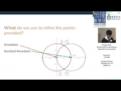 Oral Defense 2021HLMA 04 Finalist - HKUGA College