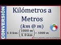 Convertir de Kilómetros a Metros (Km a Metros)