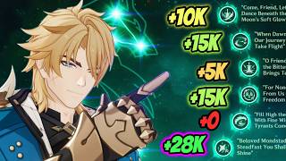 How Much Does C6 Varka REALLY Cost Per Damage?