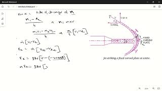 FLUID MECHANICS: FORCE EXERTED BY JET ON A FIXED CURVED SYMMETRICAL PLATE