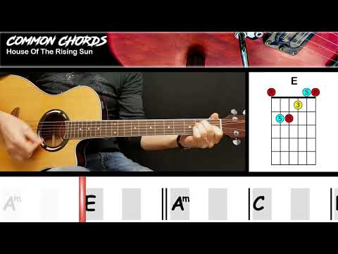House Of The Rising Sun (ver1) - The Animals | EASY GUITAR LESSON | Scrolling Chords & Lyrics