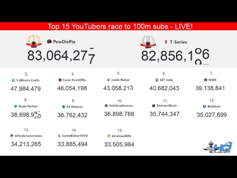 pewdiepie vs t series