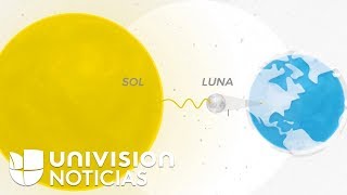 Así es el recorrido por EEUU del primer eclipse total de sol en casi 40 años