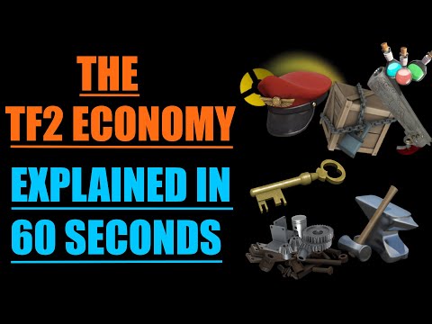 The TF2 Economy Explained in 60 Seconds