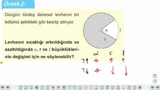 Eğitim Vadisi 9.Sınıf Fizik 22.Föy Genleşme Konu Anlatım Videoları