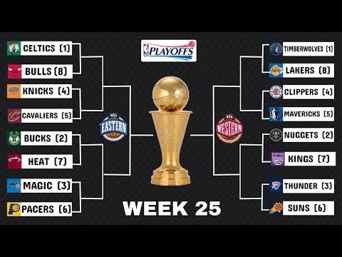 2024 NBA Playoffs Bracket Picks & Predictions for the final week of 25