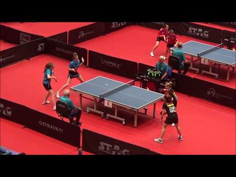 VAN HAUWAERT Julie/DEVOS Sara - MELNIKOVA Anastassia/NURGA Raili (EYC 2019)