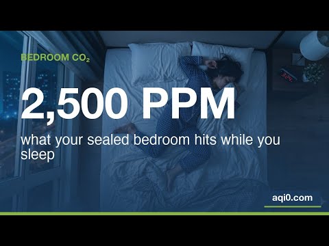 Why you wake up tired — CO₂ in your bedroom