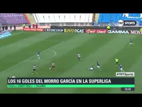 Los 16 GOLES del MORRO GARCIA en la SUPERLIGA.