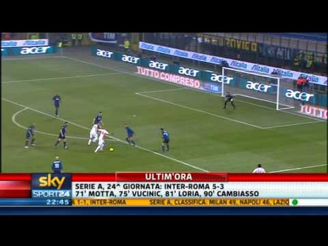 Sky Sport Sintesi highlights Inter-Roma 5-3 24à Giornata Serie A