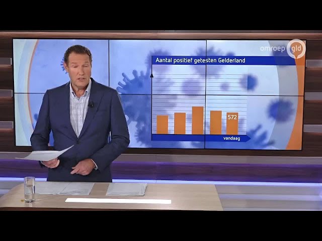 Hollanda'de Blokhuis Video Telaffuz