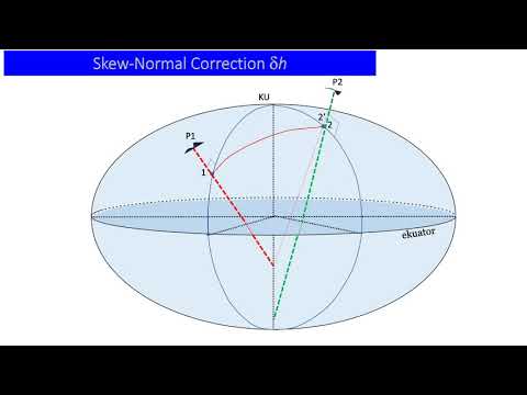 skew normal correction for angle measurement reduction