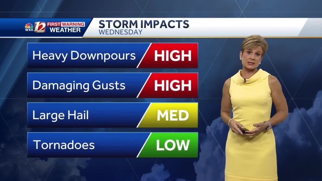 WATCH: Isolated severe storms possible Wednesday